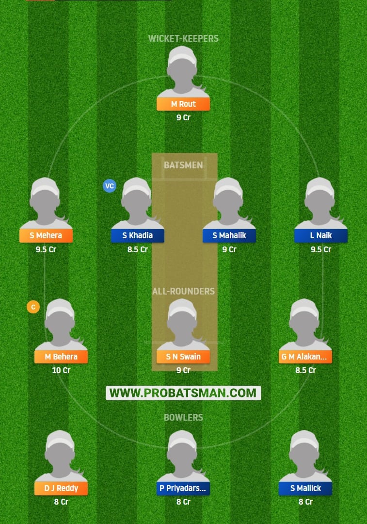 ODP-W vs ODY-Y Dream11 Fantasy Team Prediction 