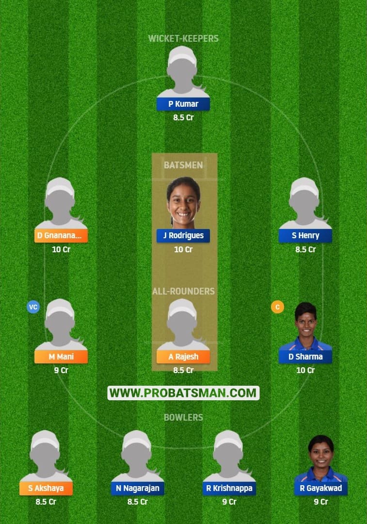 HRN-W vs SHN-W Dream11 Fantasy Team Predictions HRN-W vs SHN-W Dream11 Fantasy Team Predictions