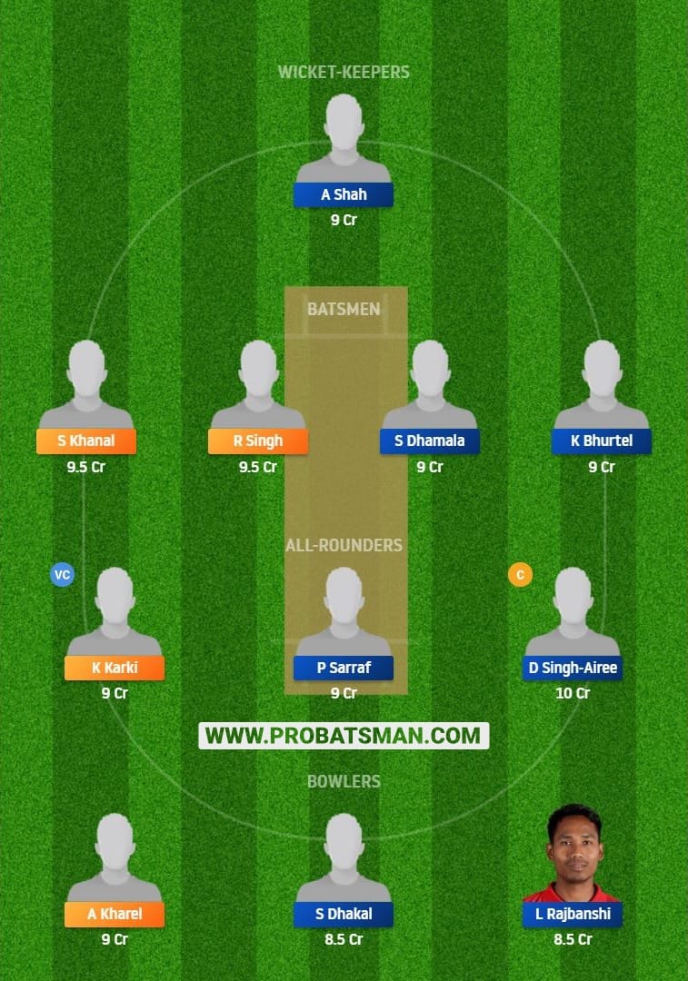 LBP vs NPC Dream11 Fantasy Team Prediction