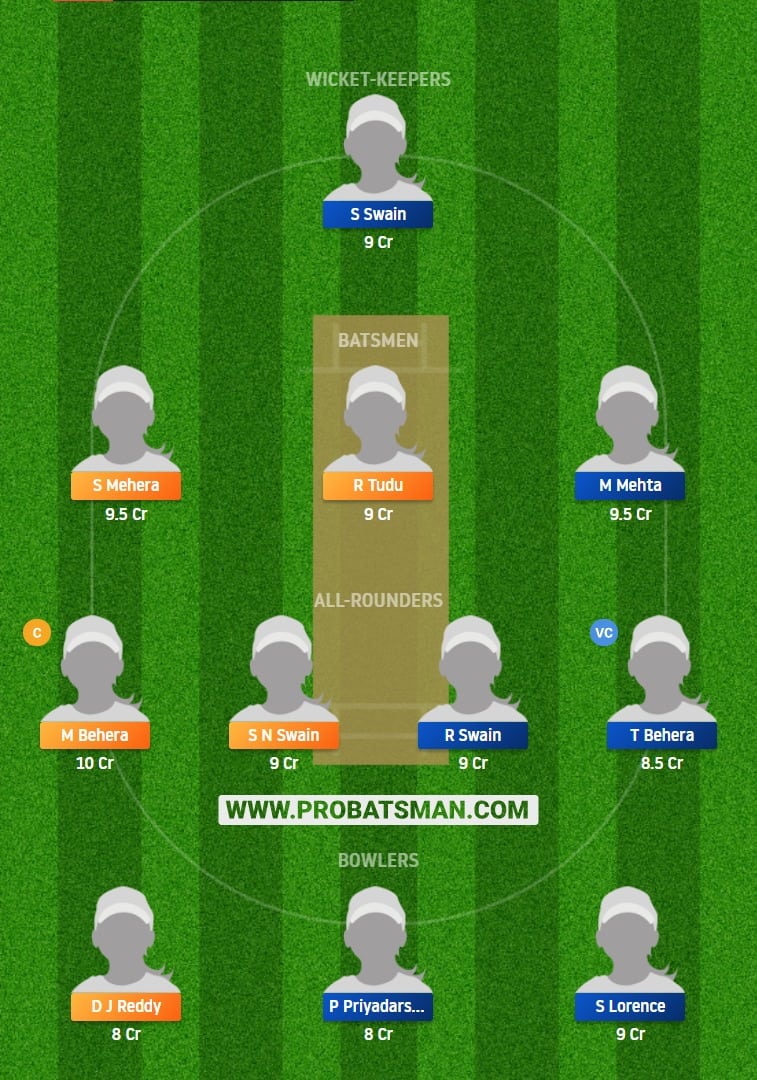 ODP-W vs ODR-W Dream11 Fantasy Team Prediction