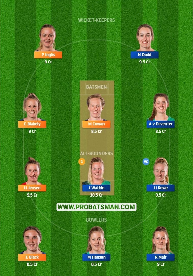 OS-W vs CH-W Dream11 Fantasy Team Predictions