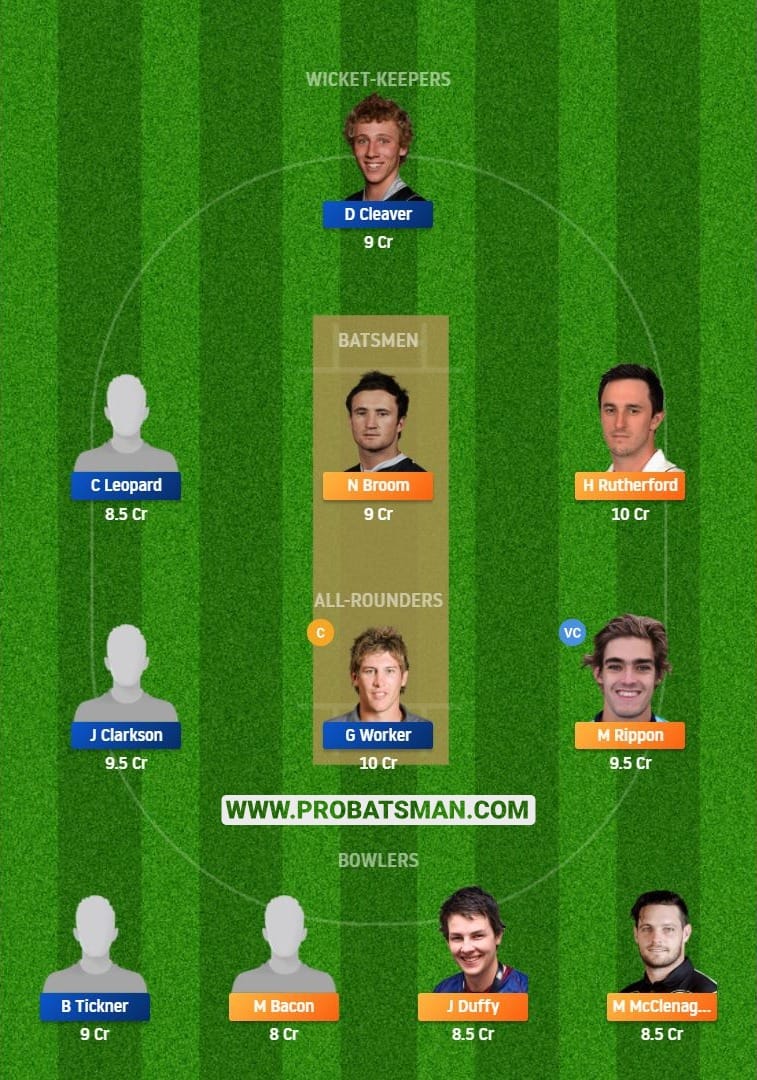 OV vs CS Dream11 Fantasy Team Predictions