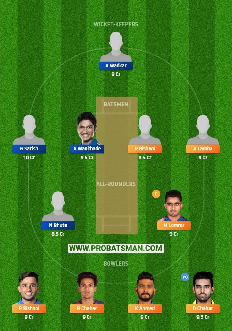 RJS vs VID Dream11 Fantasy Team Predictions