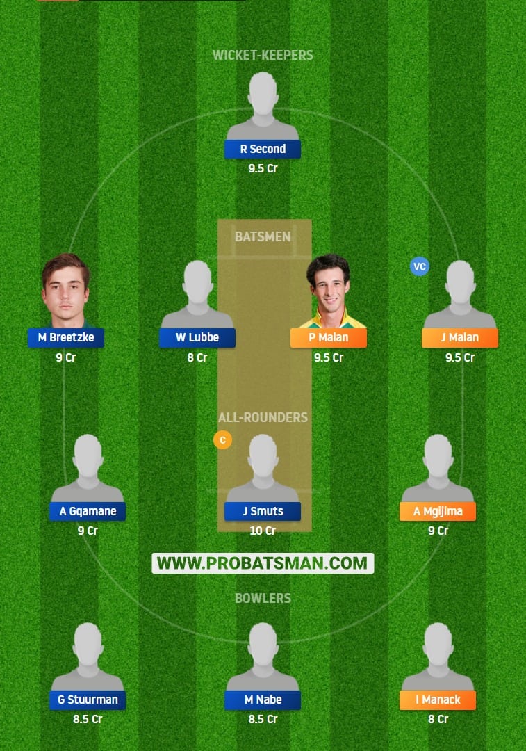 CC vs WAR Dream11 Fantasy Team Prediction 