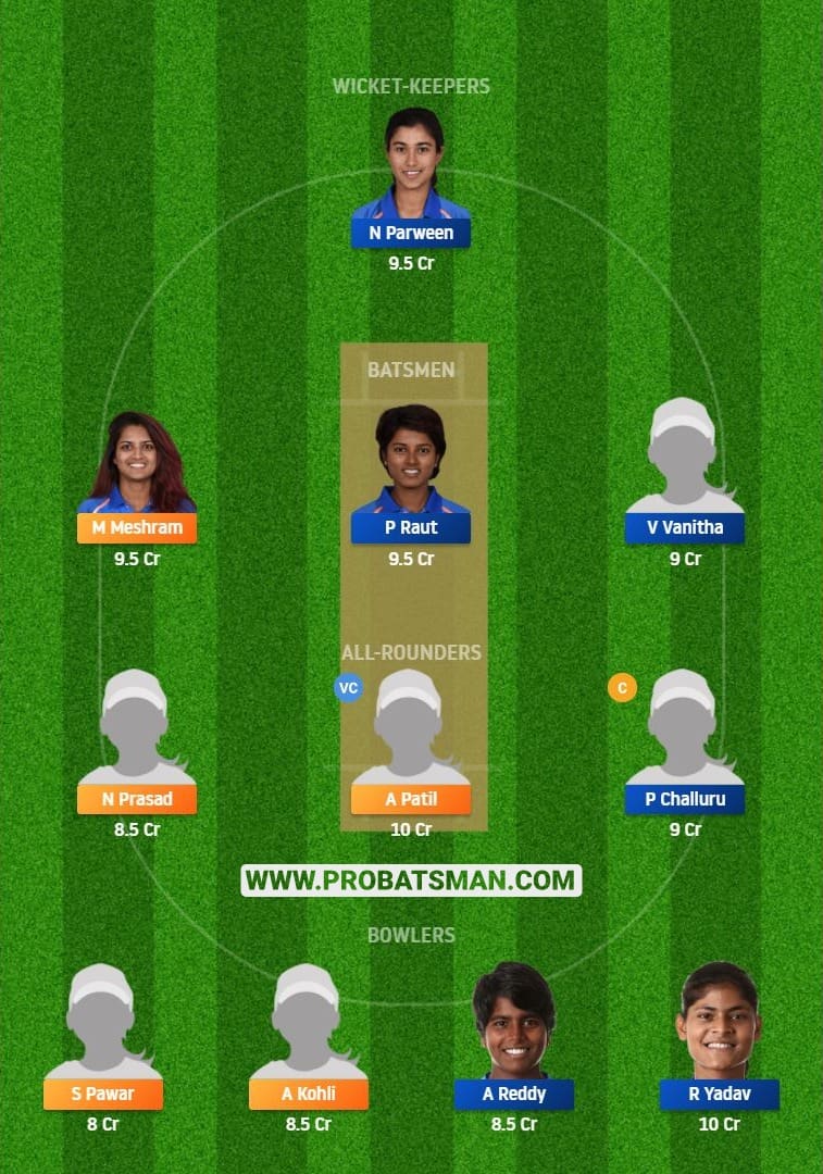 AMY-W vs KNI-W Dream11 Fantasy Team Predictions AMY-W vs KNI-W Dream11 Fantasy Team Predictions