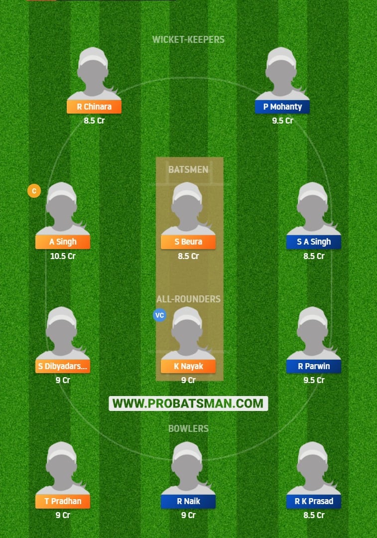 ODV-W vs ODG-W Dream11 Fantasy Team Prediction 