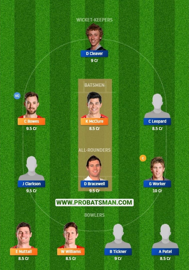 CK vs CS Dream11 Fantasy Team Predictions