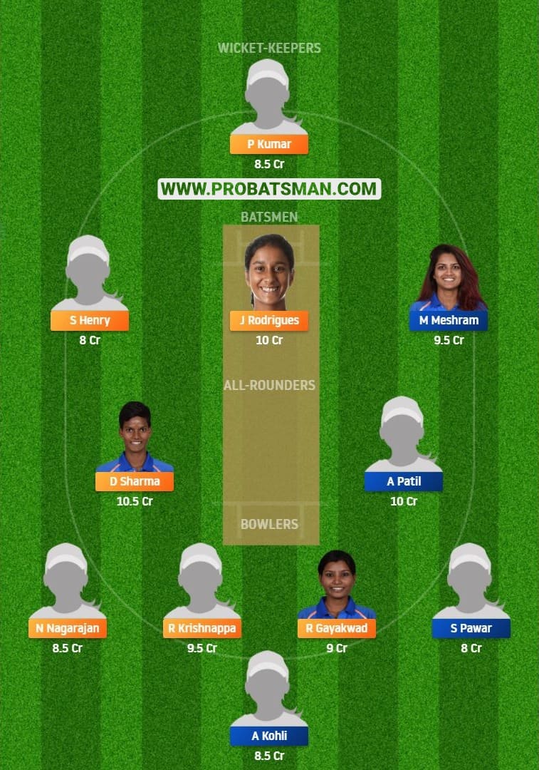 SHN-W vs AMY-W Dream11 Fantasy Team Predictions