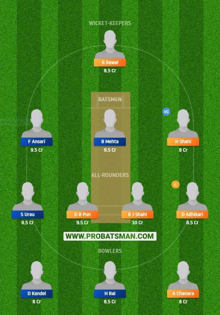 KNP vs PRN1 Dream11 Fantasy Team Prediction KNP vs PRN1 Dream11 Fantasy Team Prediction
