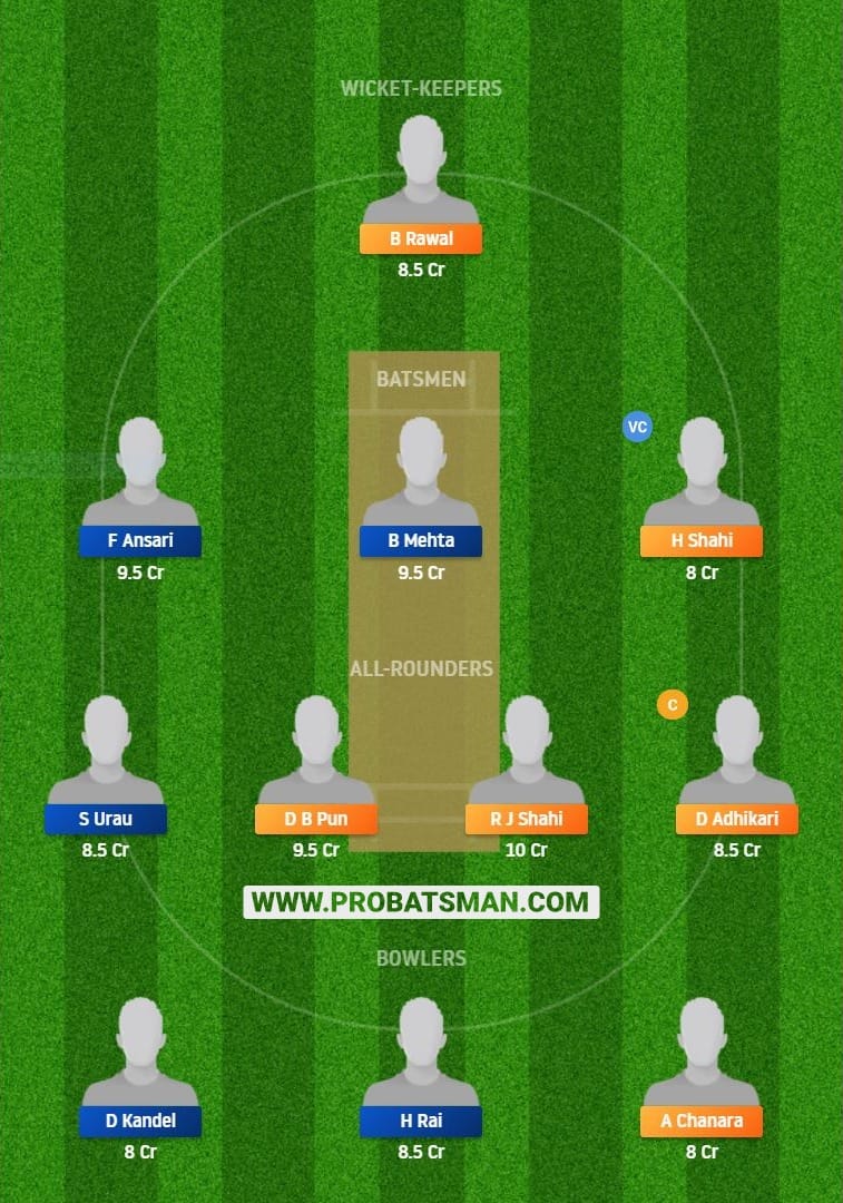 KNP vs PRN1 Dream11 Fantasy Team Prediction