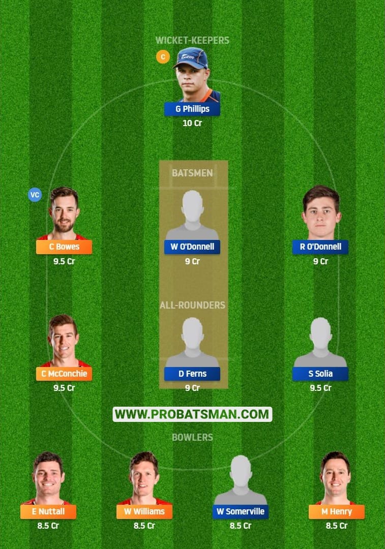 CK vs AA Dream11 Fantasy Team Predictions