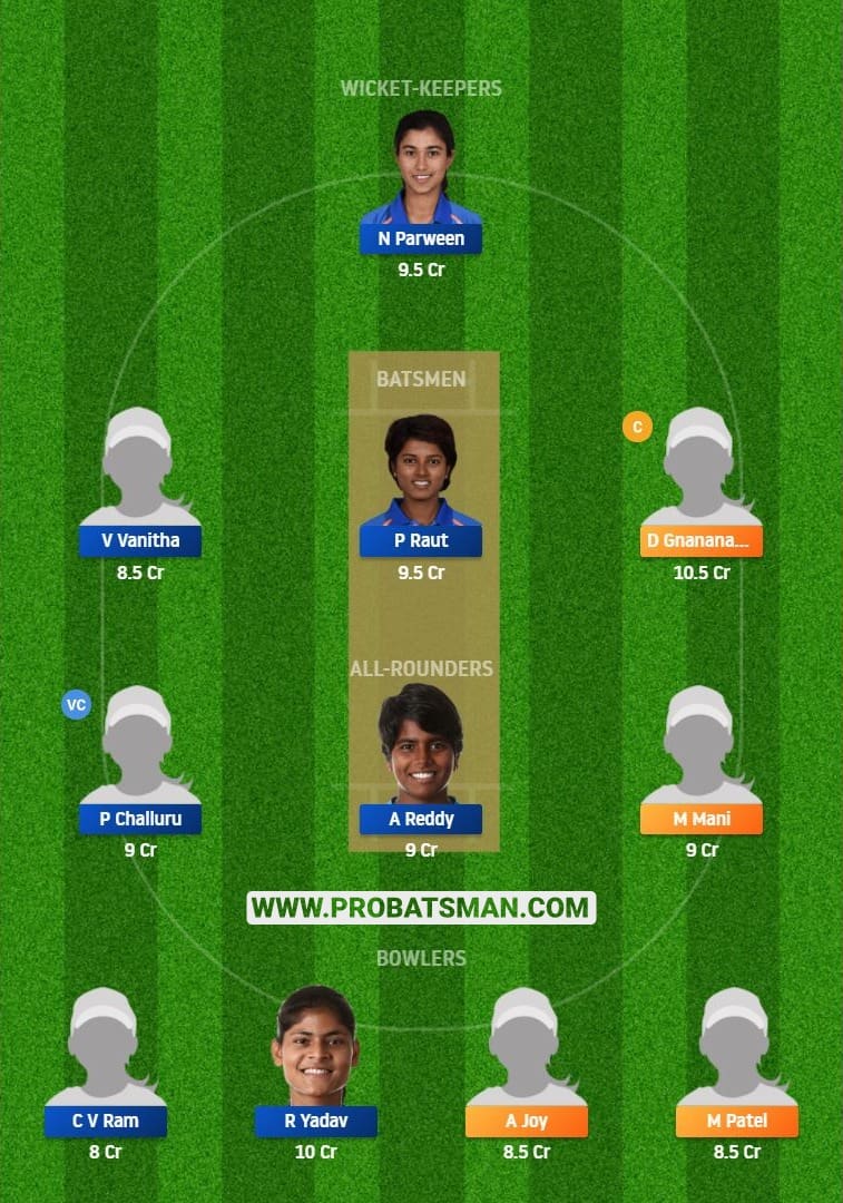 HRN-W vs KNI-W Dream11 Fantasy Team Predictions HRN-W vs KNI-W Dream11 Fantasy Team Predictions