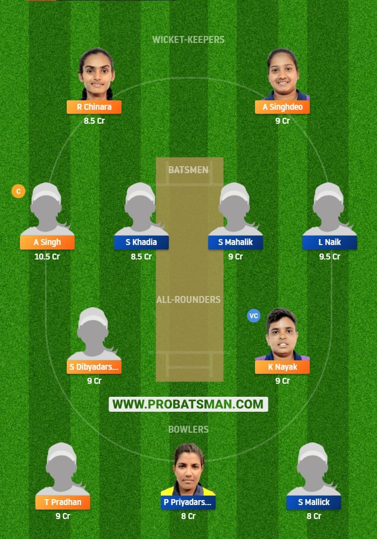 ODV-W vs ODY-W Dream11 Fantasy Team Prediction