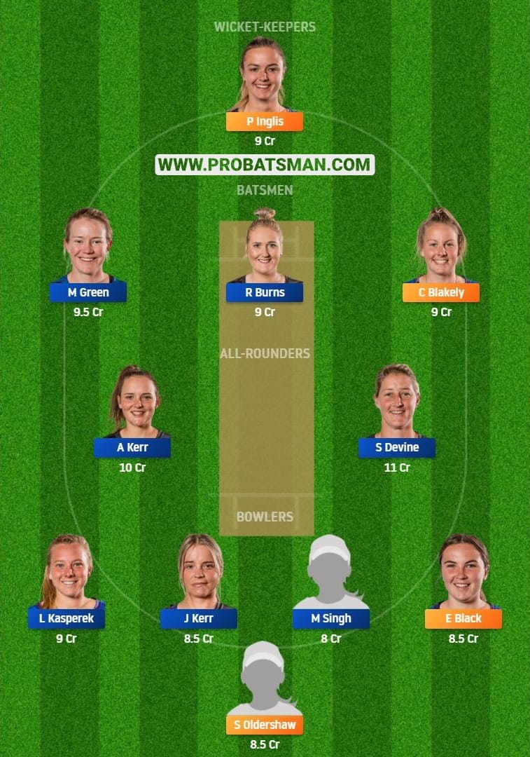 OS-W vs WB-W Dream11 Fantasy Team Predictions