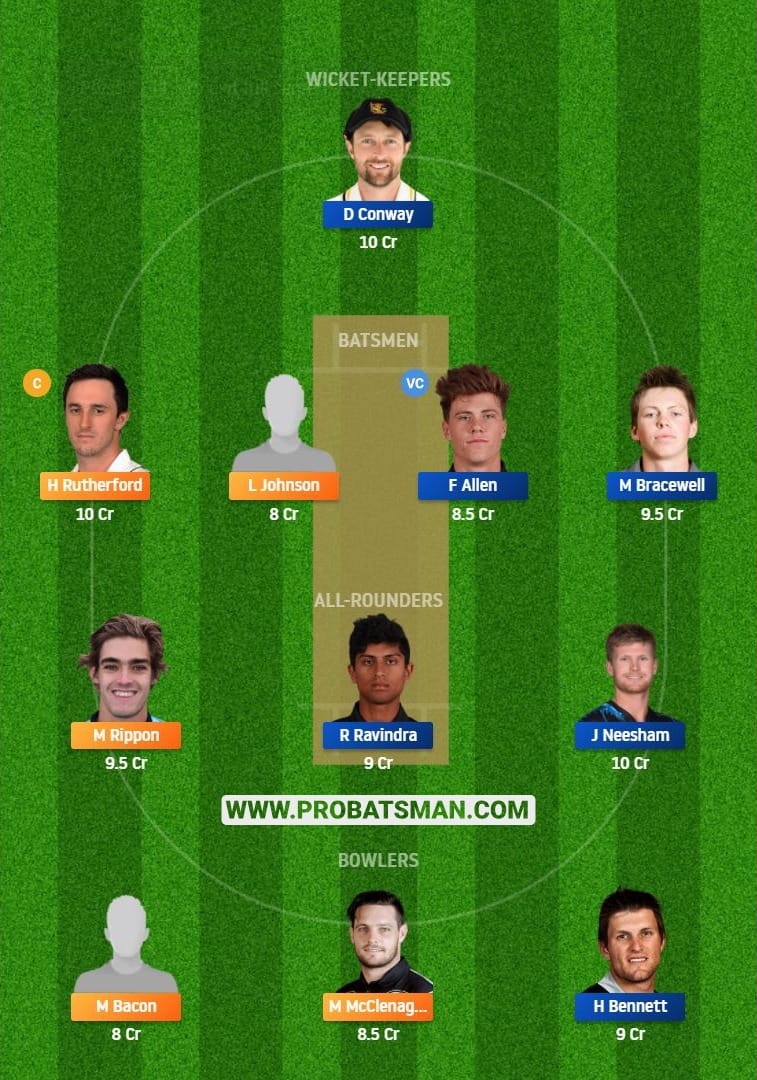 OV vs WF Dream11 Fantasy Team Predictions