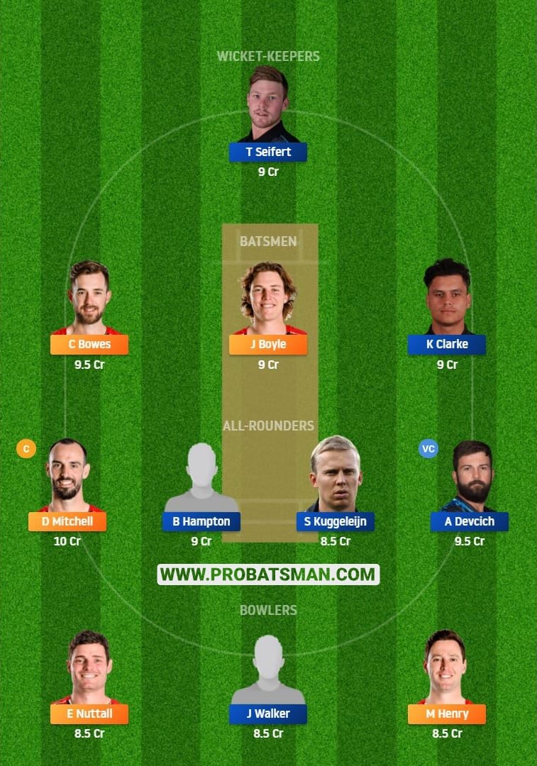 CK vs NK Dream11 Fantasy Team Predictions