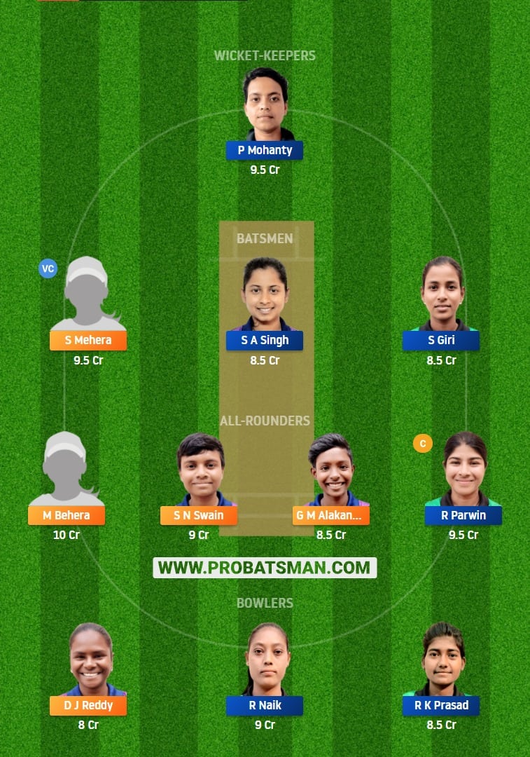 ODP-W vs ODG-W Dream11 Fantasy Team Predictions 