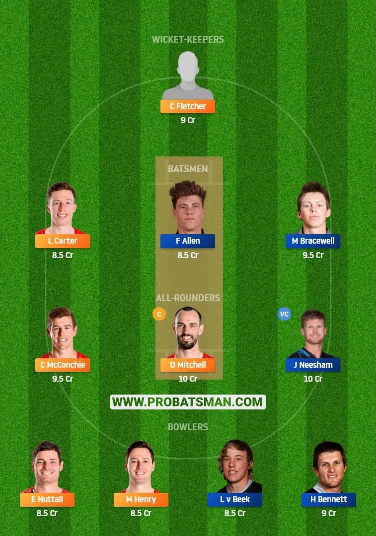 CK vs WF Dream11 Fantasy Team Predictions