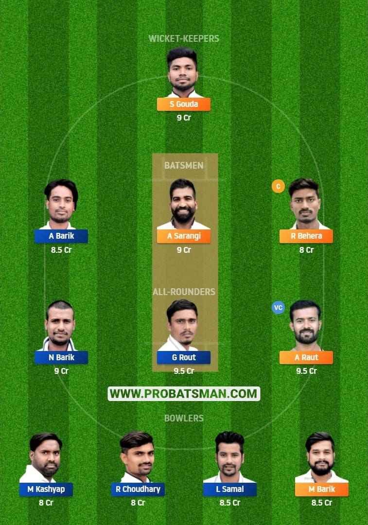 ODC vs ODJ Dream11 Fantasy Team Predictions ODC vs ODJ Dream11 Fantasy Team Predictions