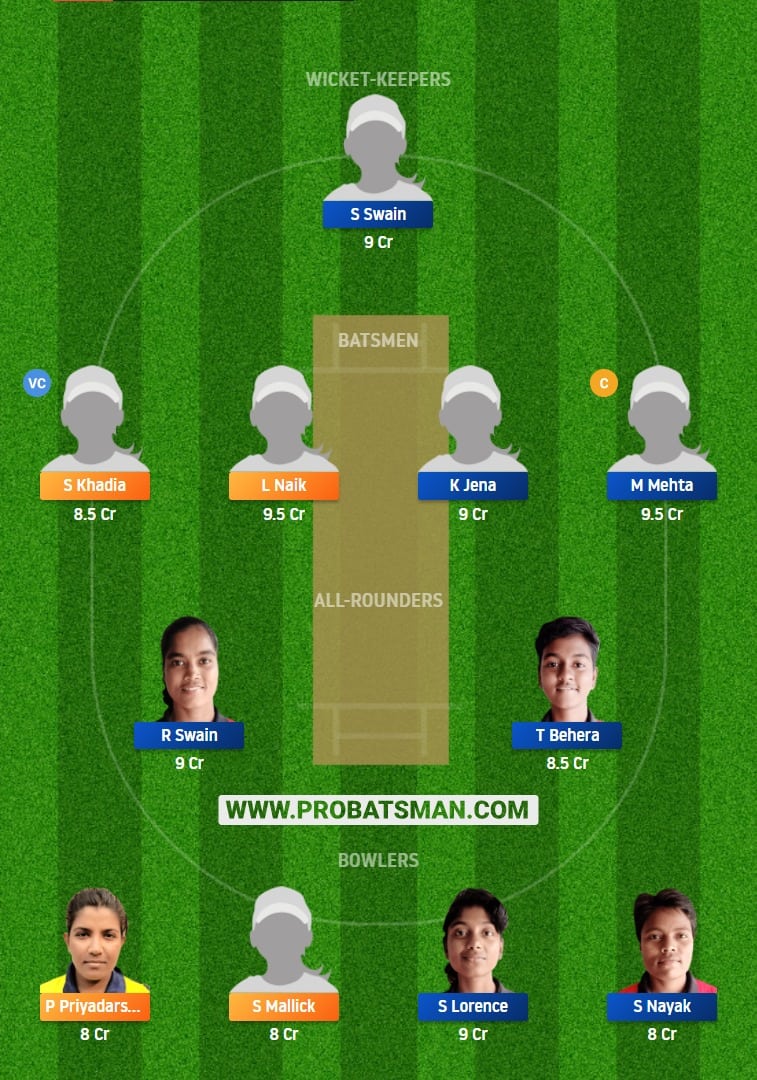 ODY-W vs ODR-W Dream11 Fantasy Team Prediction