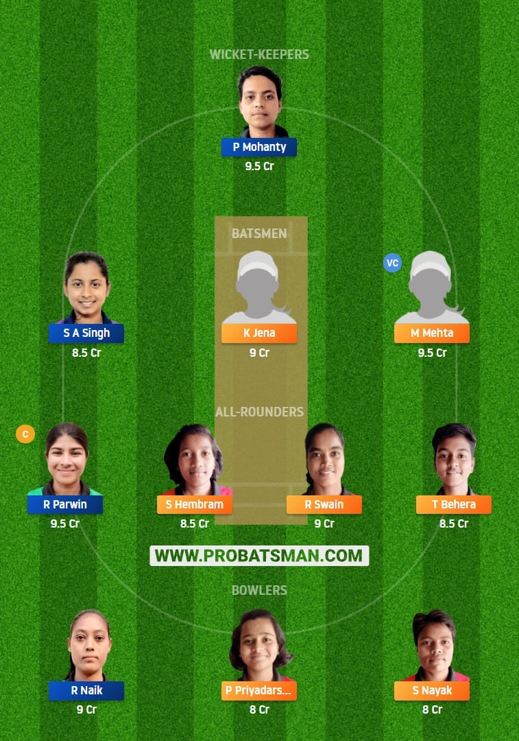 ODR-W vs ODG-W Dream11 Fantasy Team Prediction 