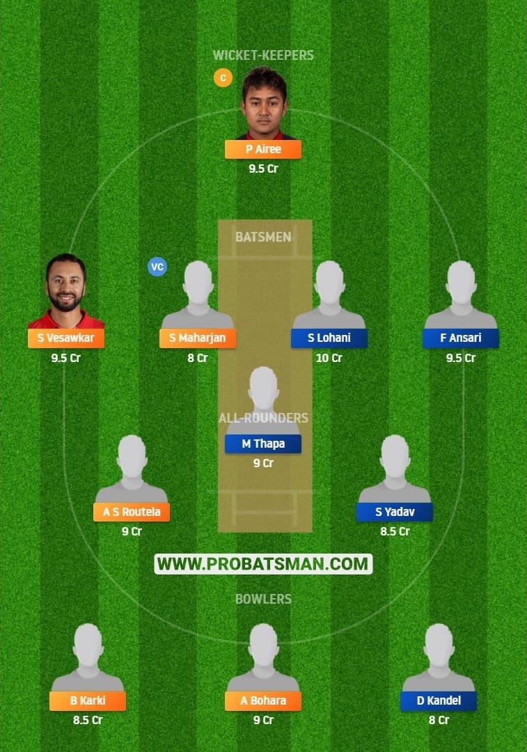 APFC vs PRN1 Dream11 Fantasy Team Prediction