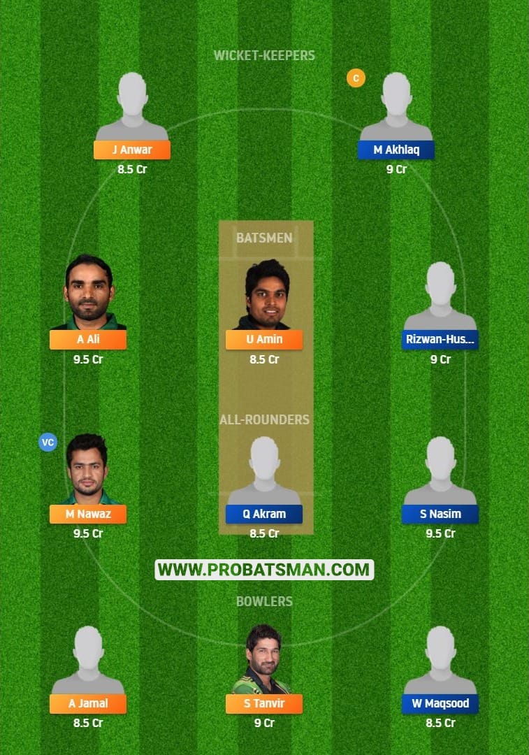 NOR vs CEP Dream11 Fantasy Team Predictions NOR vs CEP Dream11 Fantasy Team Predictions