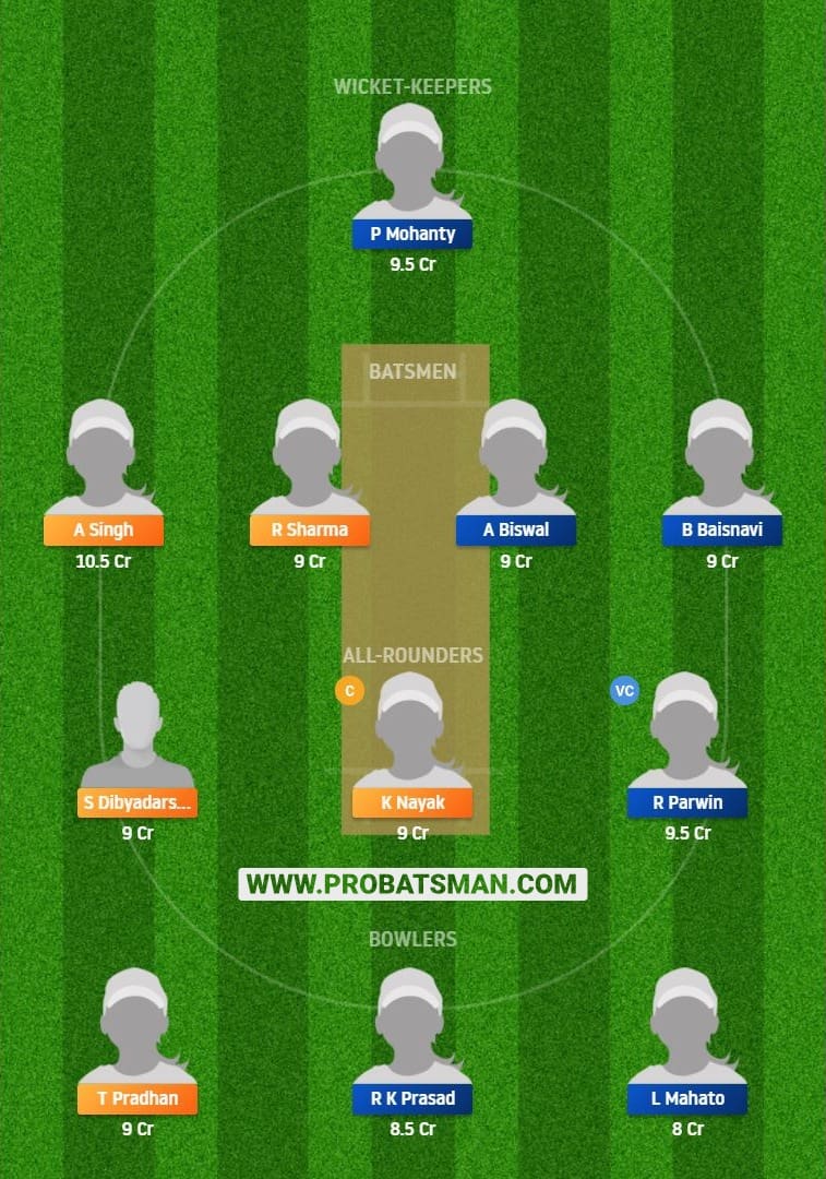 ODV-W vs ODG-W Dream11 Fantasy Team prediction