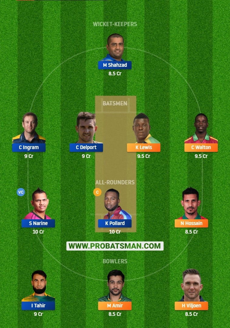 PD vs DG Dream11 Fantasy Team Prediction 