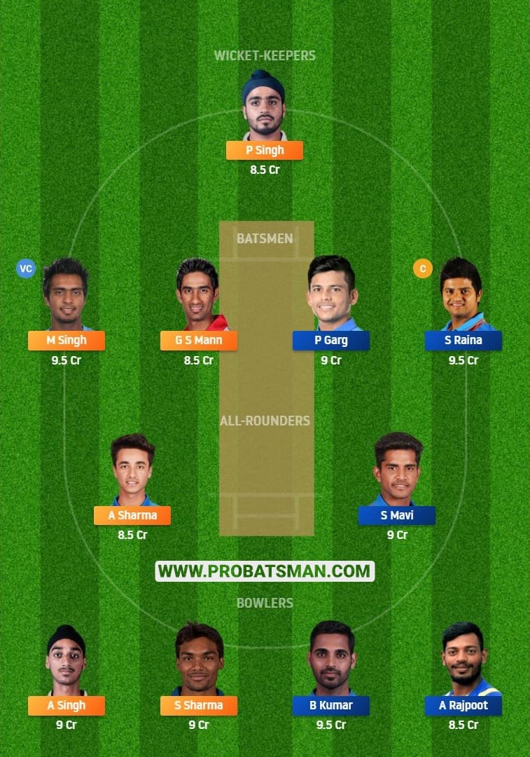 PUN vs UP Dream11 Fantasy Team Predictions