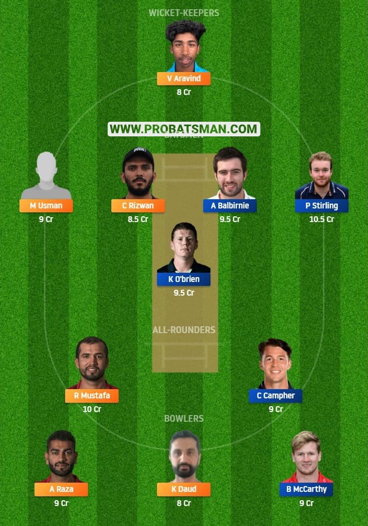 UAE vs IRE Dream11 Fantasy Team Predictions UAE vs IRE Dream11 Fantasy Team Predictions