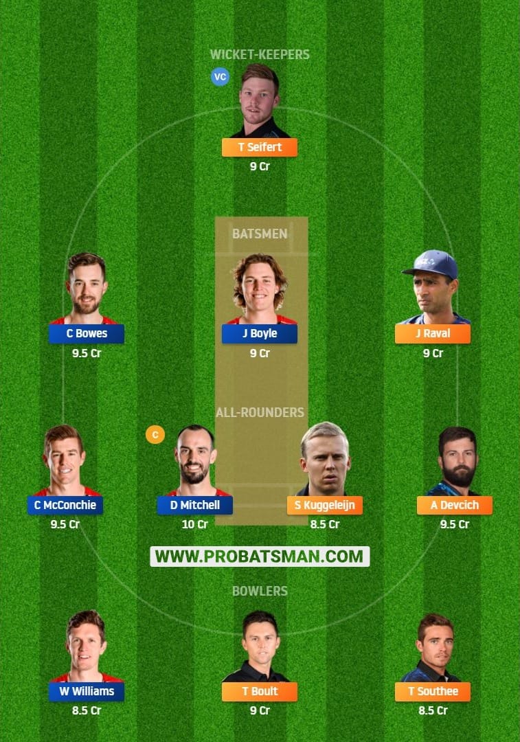 NK vs CK Dream11 Fantasy Team Predictions