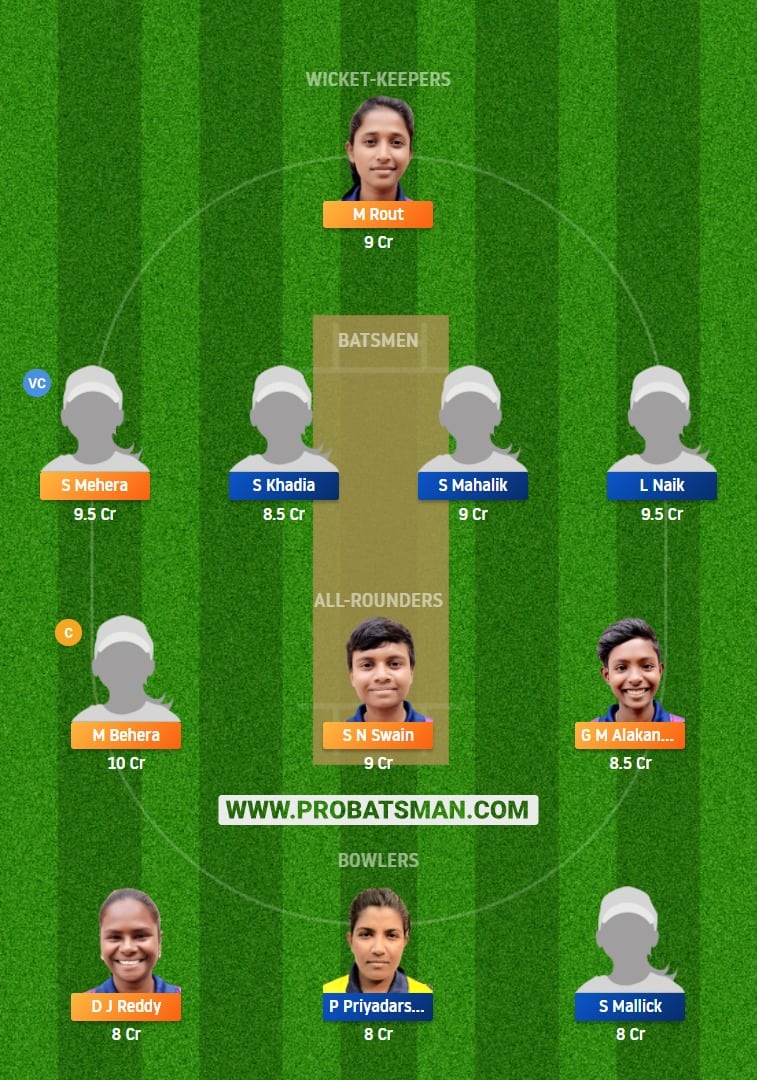 ODP-W vs ODY-Y Dream11 Fantasy Team Prediction