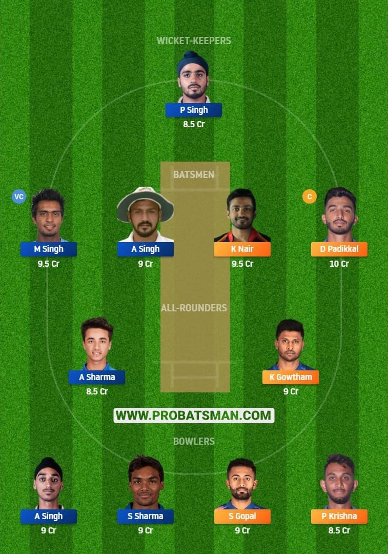 KAR vs PUN Dream11 Fantasy Team Predictions