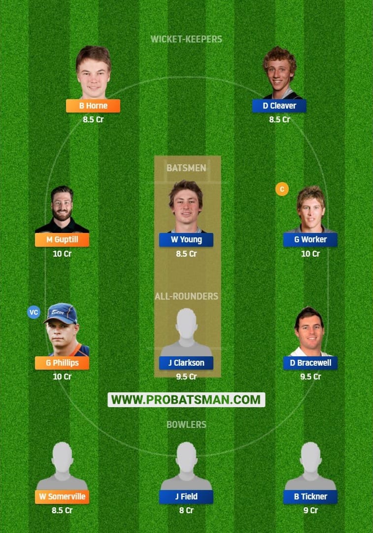 AA vs CS Dream11 Fantasy Team Predictions