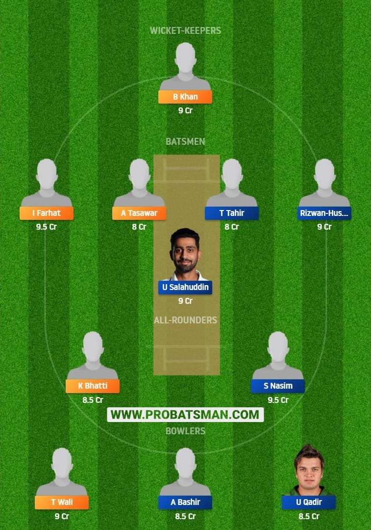 BAL vs CEP Dream11 Fantasy Team Predictions