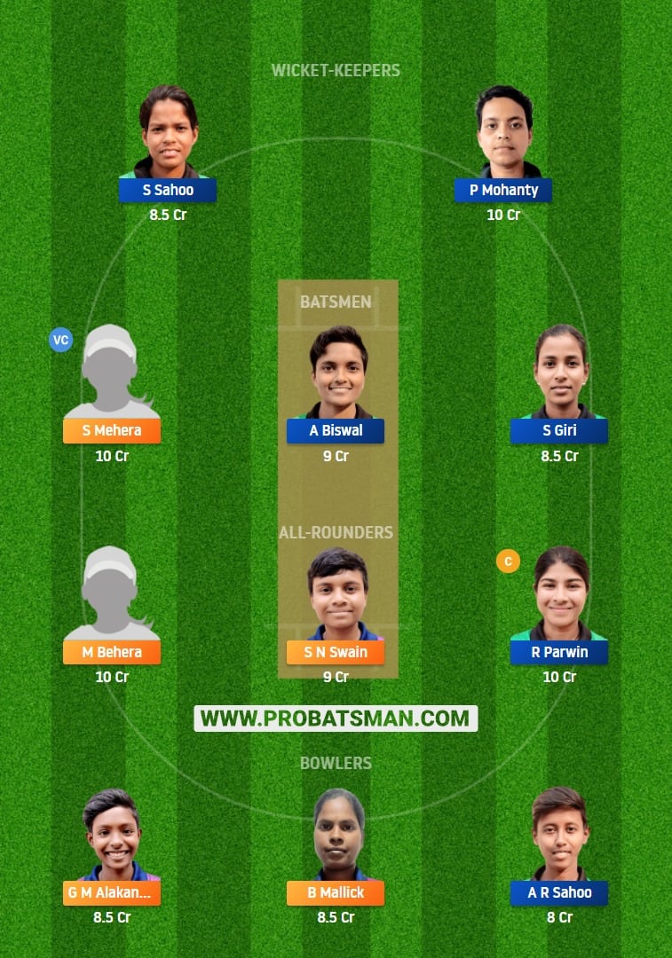 ODP-W vs ODG-W Dream11 Probable Playing XI