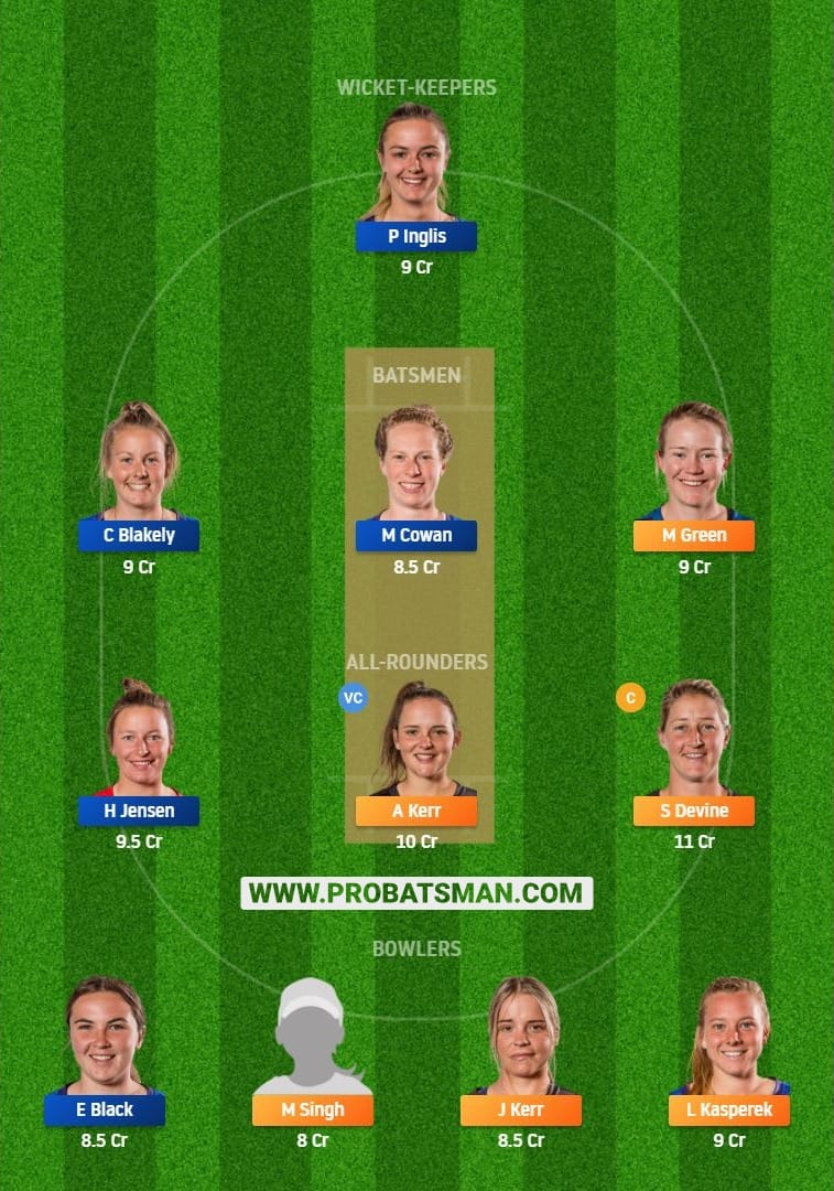 WB-W vs OS-W Dream11 Fantasy Team Predictions