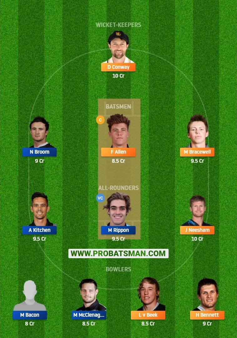 WF vs OV Dream11 Fantasy Team Predictions