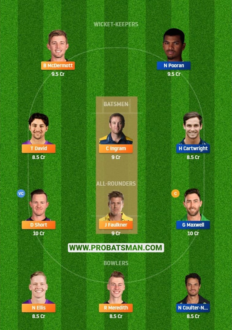 HUR vs STA Dream11 Fantasy Team Predictions