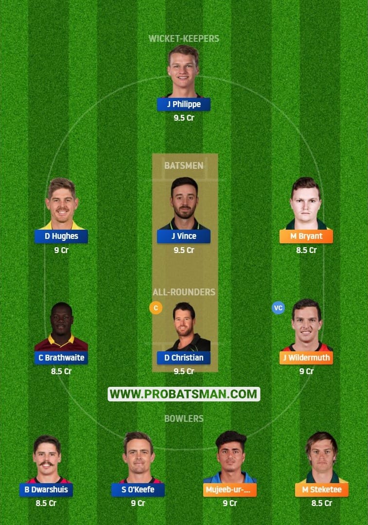 HEA vs SIX Dream11 Fantasy Team Predictions