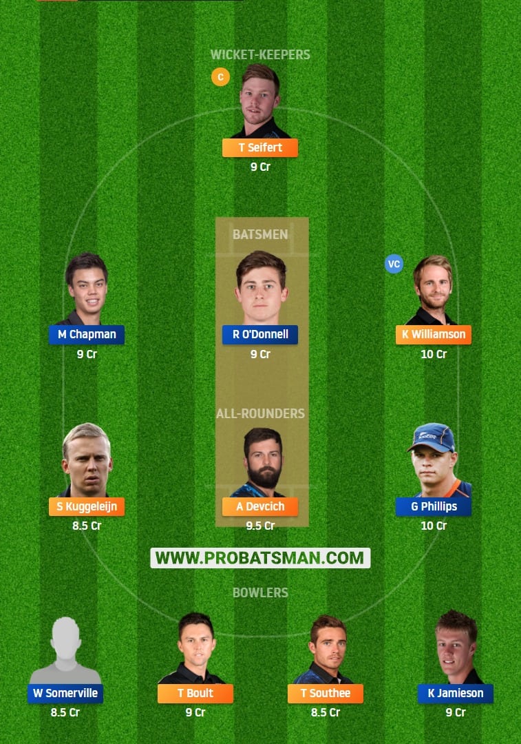 NK vs AA Dream11 Fantasy Team Prediction