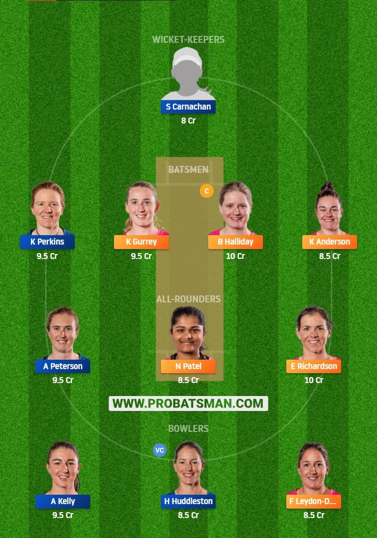 NS-W vs AH-W Dream11 Fantasy Team Prediction