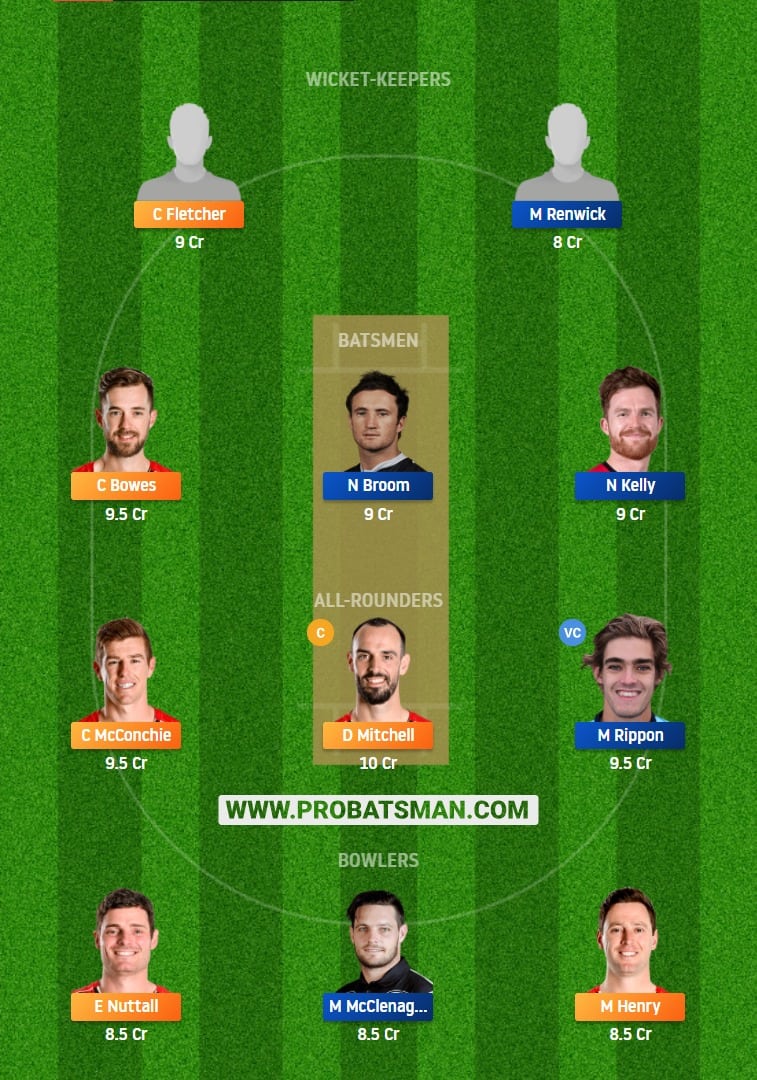 CK vs OV Dream11 Fantasy Team Predictions