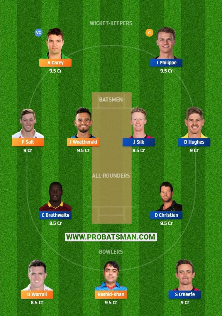 STR vs SIX Dream11 Fantasy Team Predictions