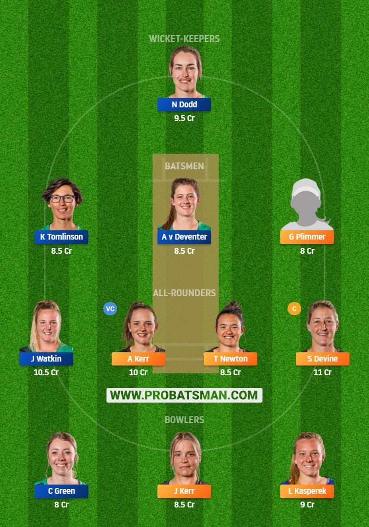 WB-W vs CH-W Dream11 Fantasy Team Predictions