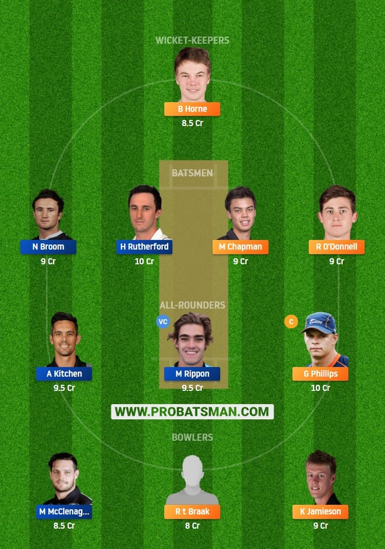 AA vs OV Dream11 Fantasy Team Prediction