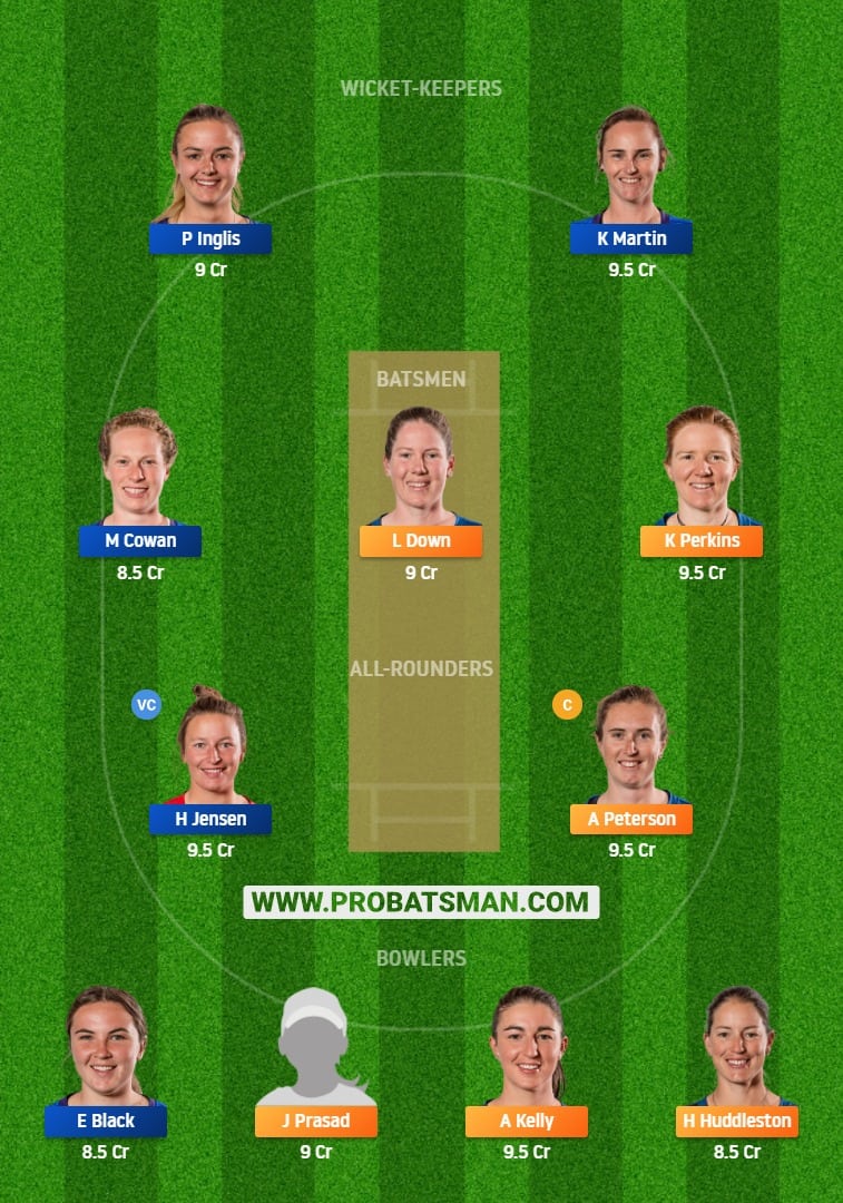 AH-W vs OS-W Dream11 Fantasy Team Prediction