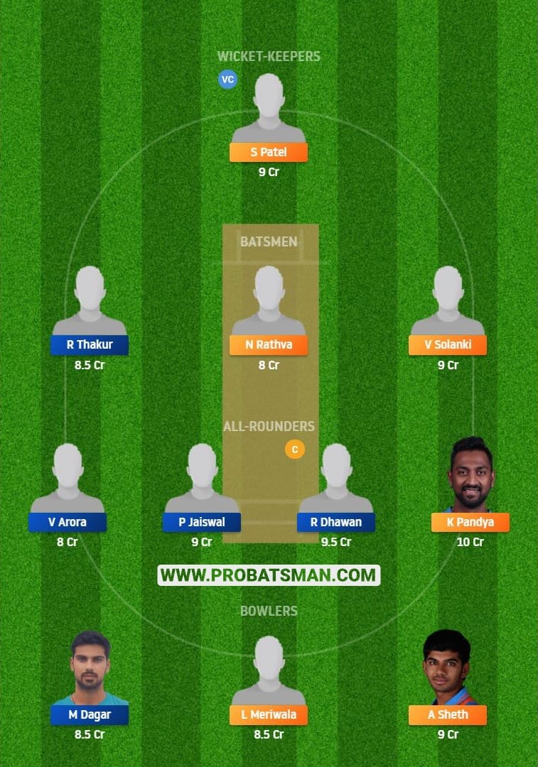 BRD vs HIM Dream11 Fantasy Team Predictions