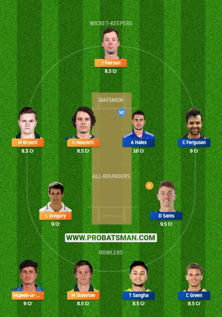 HEA vs THU Dream11 Fantasy Team Predictions